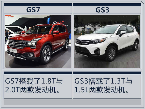 广汽传祺销量大涨57% 年内再增50家经销商-图4