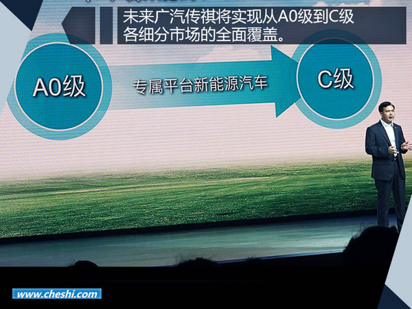 广汽传祺推6款电动/混动车 挑战20万年销量-图5