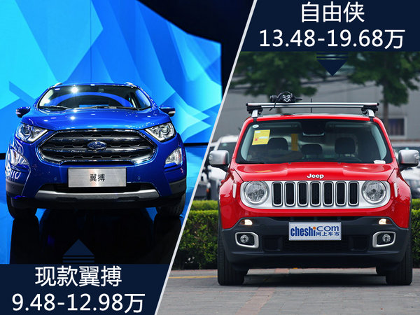 长安福特新翼搏将于9月上市 搭载2.0L发动机-图1