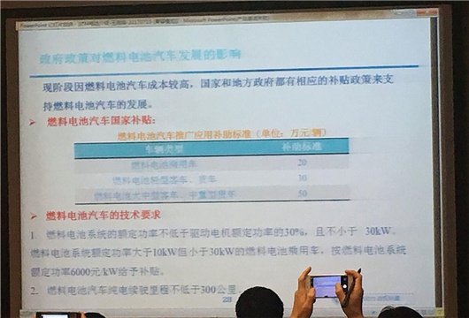 氢燃料电池车距离理想新能源有多远？