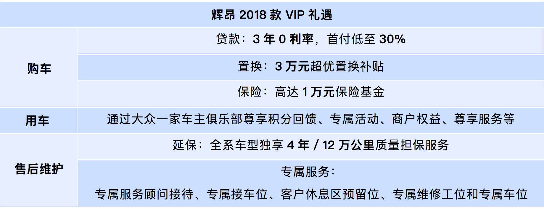 会造人民爱吃的食物，自然知道怎么造人民爱开的车