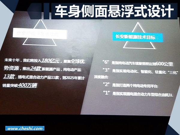 长安今年还将推3款新车 品牌向上势在必行-图7