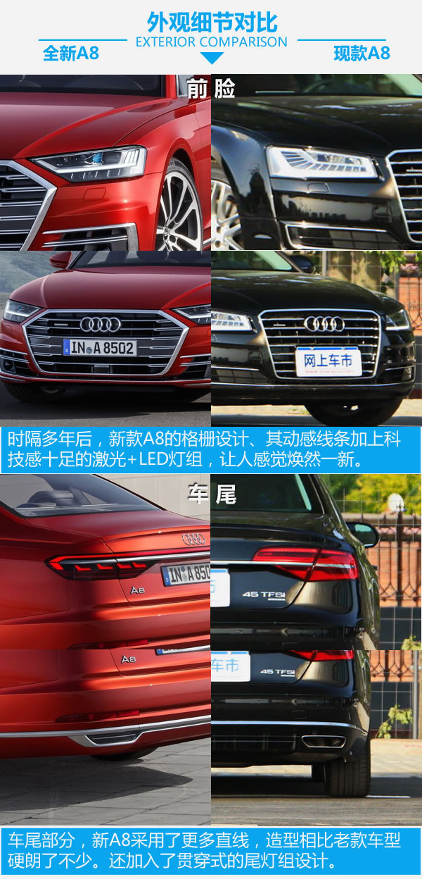 高科技旗舰步入中年 全新A8对比现款A8-图4