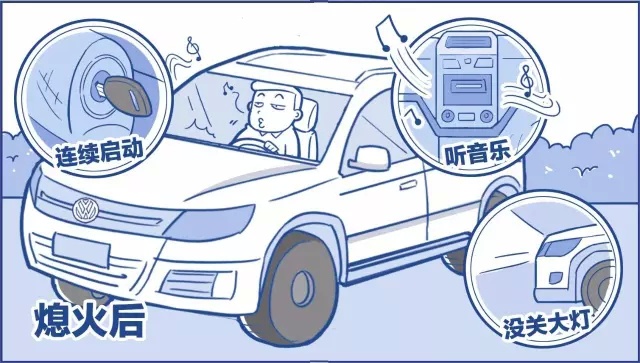 蓄电池会“走光”？那是因为... ...