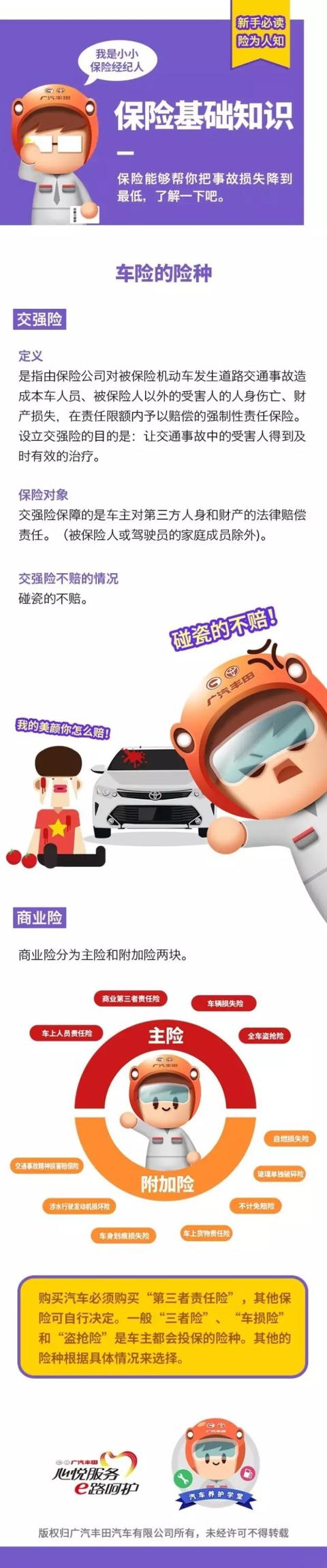 论车主熟知保险基础知识的重要性