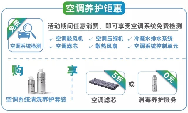 蓄电池会“走光”？那是因为... ...