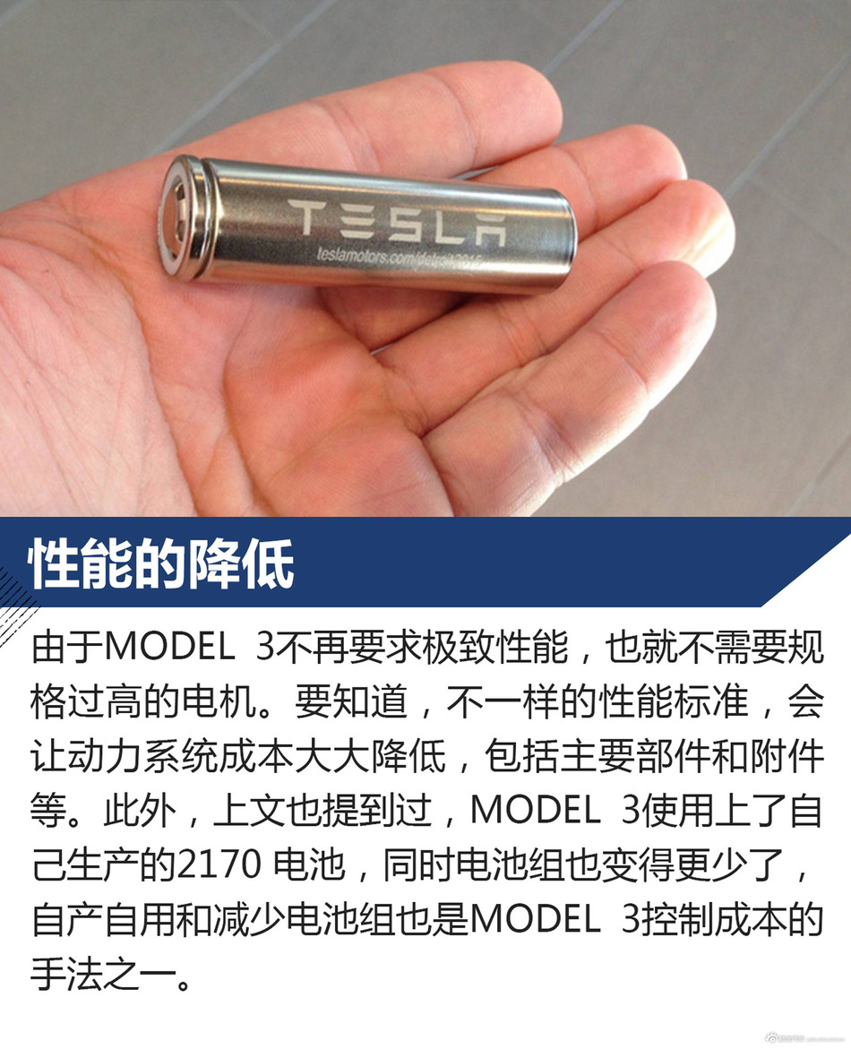 特斯拉MODEL 3