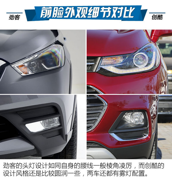 最强忍者大战汽车人！日产劲客对比雪佛兰创酷-图5