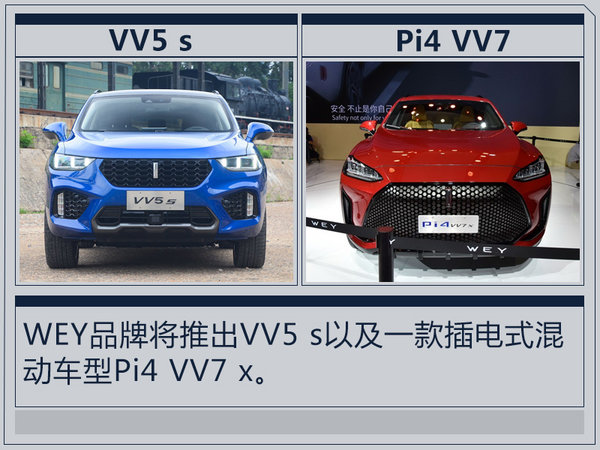 长城汽车1-6月净利润超25亿 同比下滑近50%-图1