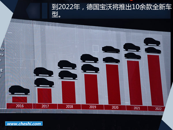 德国宝沃再造新悬念 概念车9月14日全球首发-图3