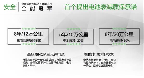 试驾荣威ERX5，上班族5天不充电，你还有里程焦虑？