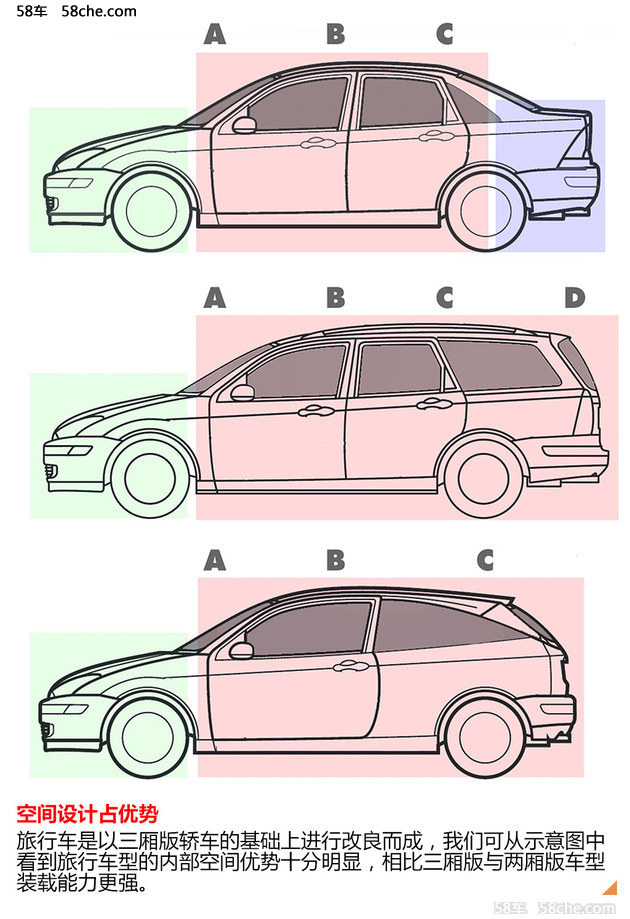 成就市场NO.1 斯柯达明锐Combi历史解读