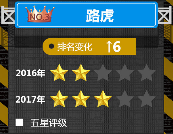 汽车界 “海底捞” 服务最给力的10大豪华品牌-图4