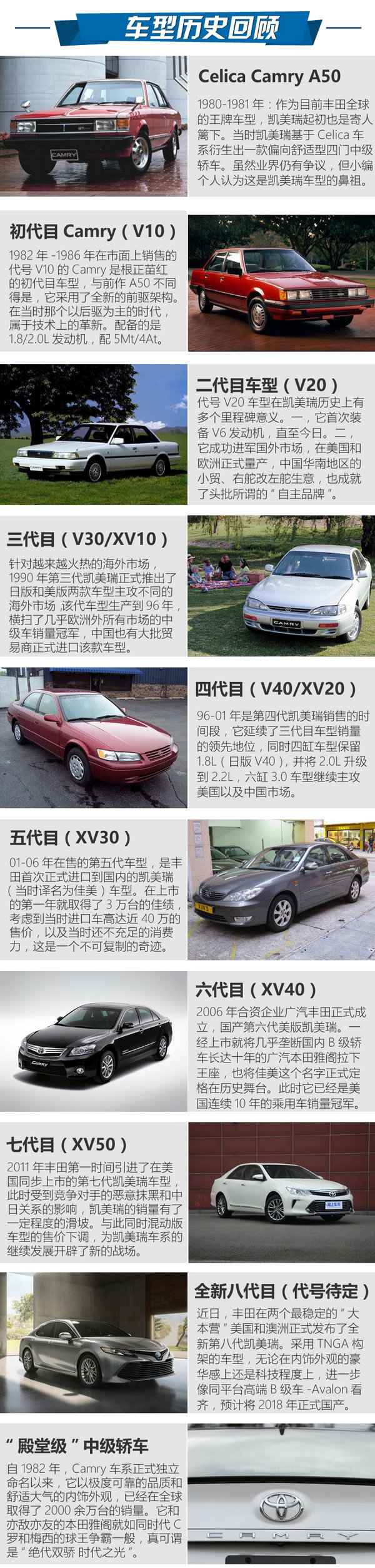 40万公里只是前戏结束 开不坏的凯美瑞拆给你看-图3