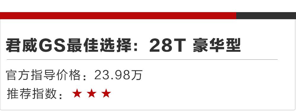 17.58万起的“最强”合资B级车刚上市