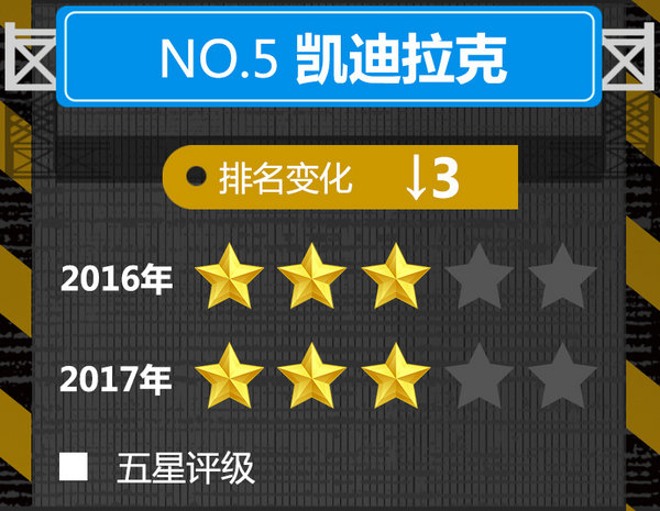 汽车界 “海底捞” 服务最给力的10大豪华品牌-图6