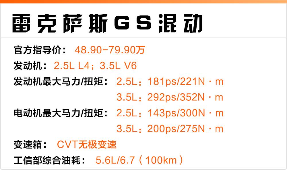 最低2L/100km！没想到这些5米长的大轿车竟如此省油