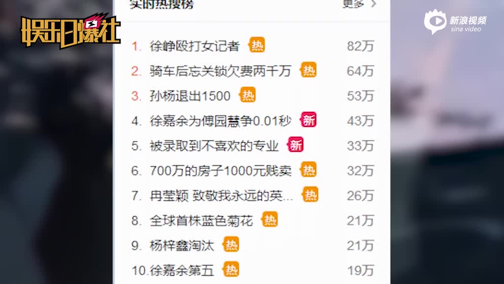 徐峥自述与记者冲突始末