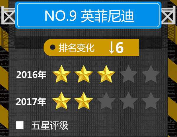 汽车界 “海底捞” 服务最给力的10大豪华品牌-图10
