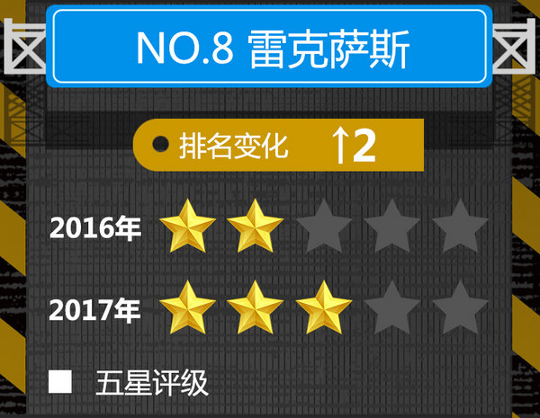 汽车界 “海底捞” 服务最给力的10大豪华品牌-图9