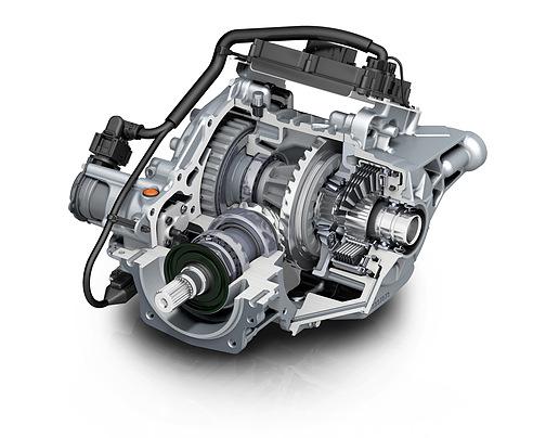 黑科技，前瞻技术，吉凯恩模块化算法,吉凯恩传动控制器,吉凯恩电驱动控制器