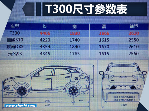 众泰全新SUV将推衍生车型 含Coupe/电动版本-图3