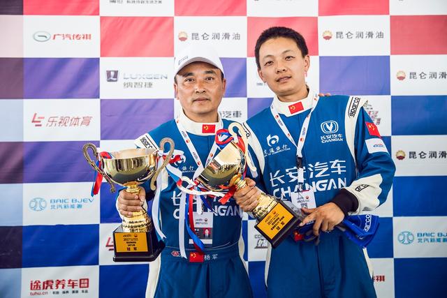 纵横大漠 再续传奇 长安汽车CCPC首战告捷