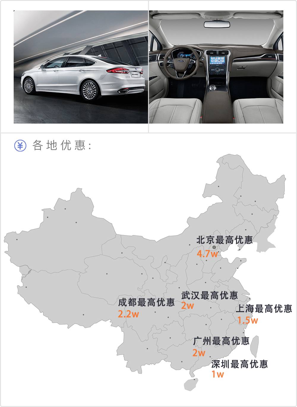 几款20来万的“年轻派”轿车，优惠很大！