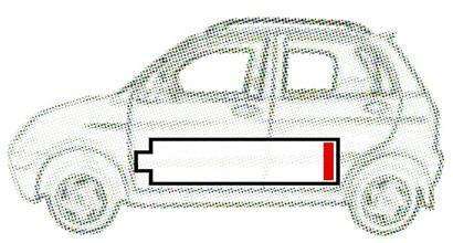 ，动力电池产业现状,动力电池竞争,超微创元电池,超微电池