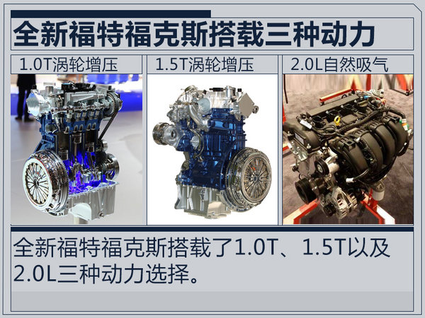 全新福特福克斯谍照曝光 搭1.0T/1.5T/2.0L动力-图2