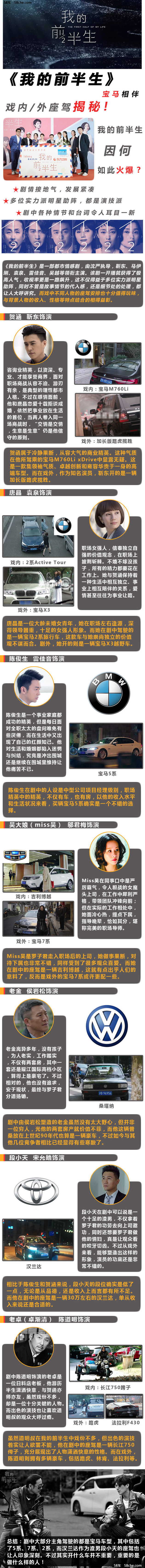 《我的前半生》宝马相伴 戏内/外座驾揭秘