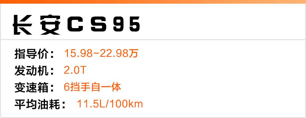 10.99万起，这4款配2.0T动力的国产大SUV，空间杠杠的！