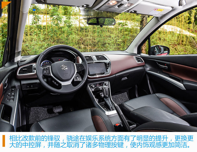 长安铃木骁途今日上市 两种动力7款车型