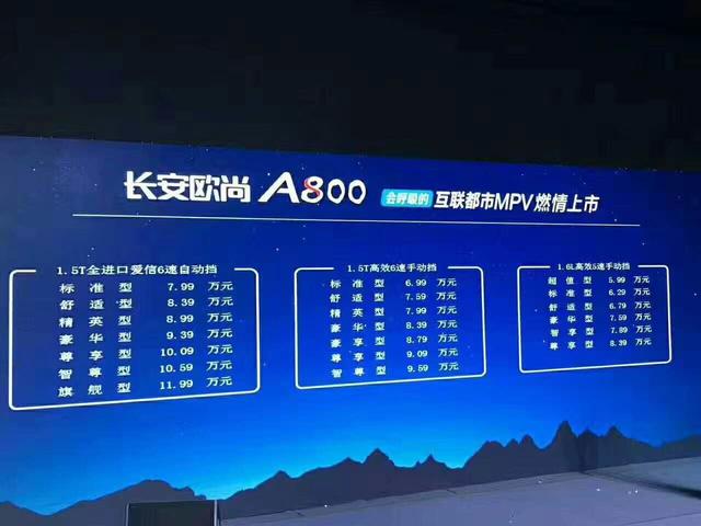 5.99万起，长安欧尚A800疯了么？