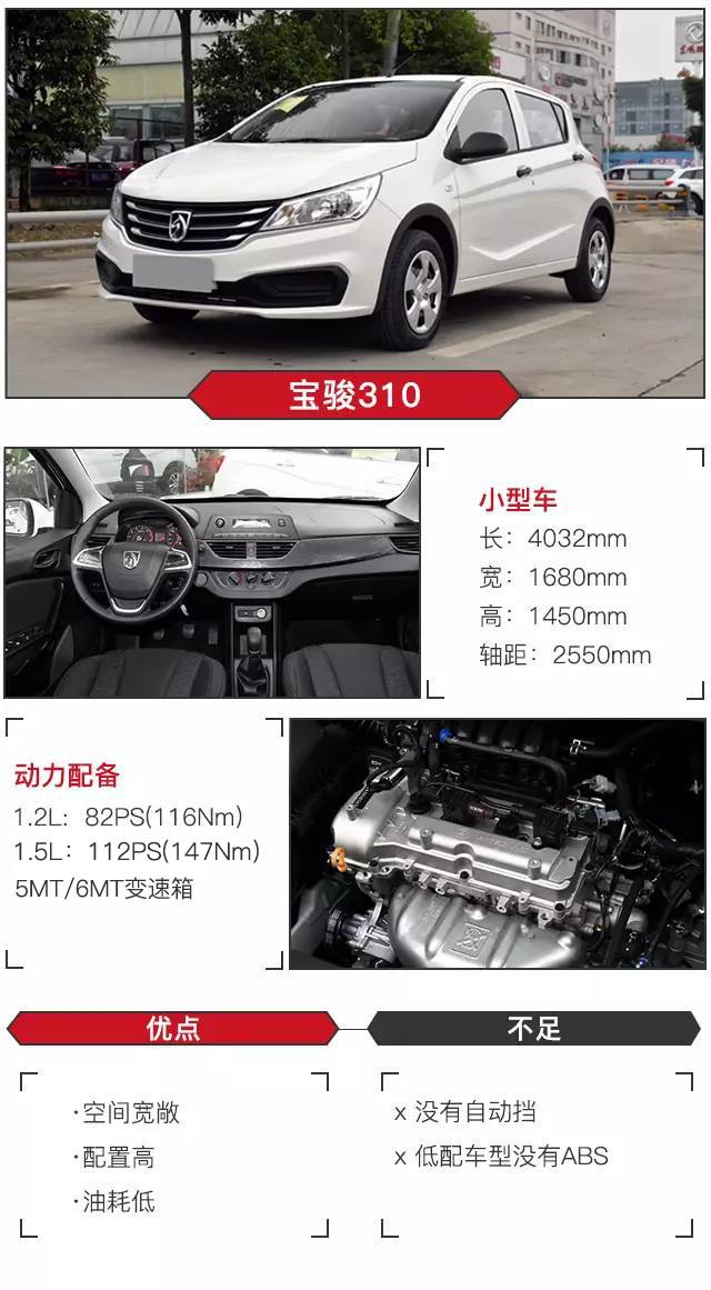 看完此文你还不买车的话算我输！