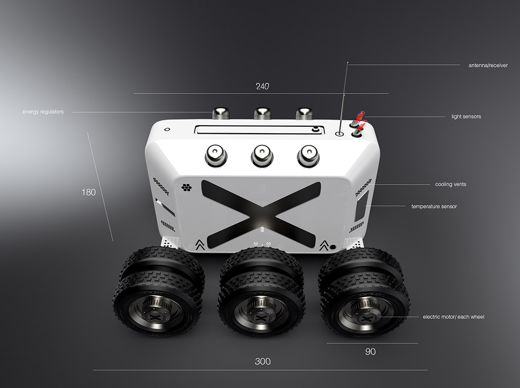 单次续航72小时 这辆小车能上火星吗？