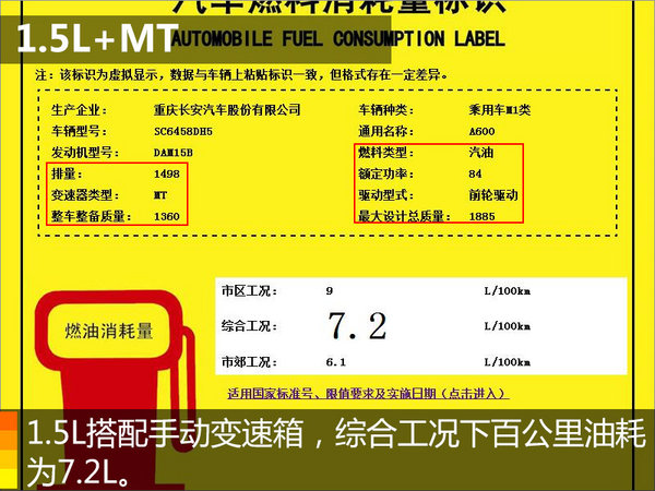 长安欧尚推全新小MPV-A600 预计5万元起售-图1