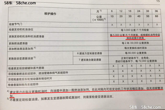 昂科威保养成本解析