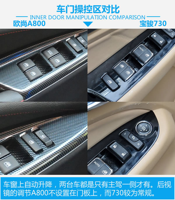 谁是自主MPV王者 欧尚A800对比宝骏730-图4