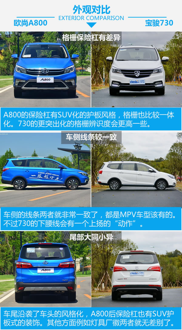 谁是自主MPV王者 欧尚A800对比宝骏730-图4