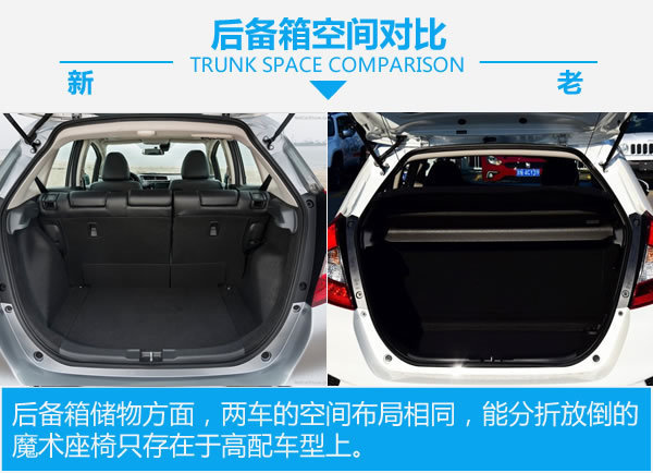 高性价比/大空间 本田飞度前瞻新老对比-图6