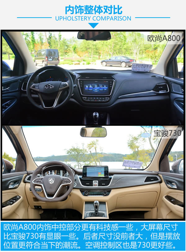 谁是自主MPV王者 欧尚A800对比宝骏730-图1