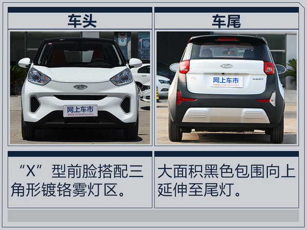 奇瑞小蚂蚁将推新款车型 两种续航/大幅提升-图4