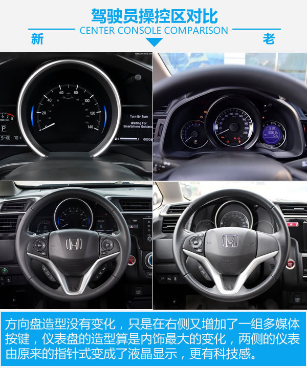 高性价比/大空间 本田飞度前瞻新老对比-图2