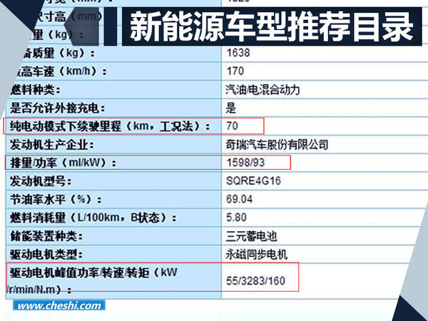 奇瑞将推出新款艾瑞泽7e 纯电动续航大幅提升-图2
