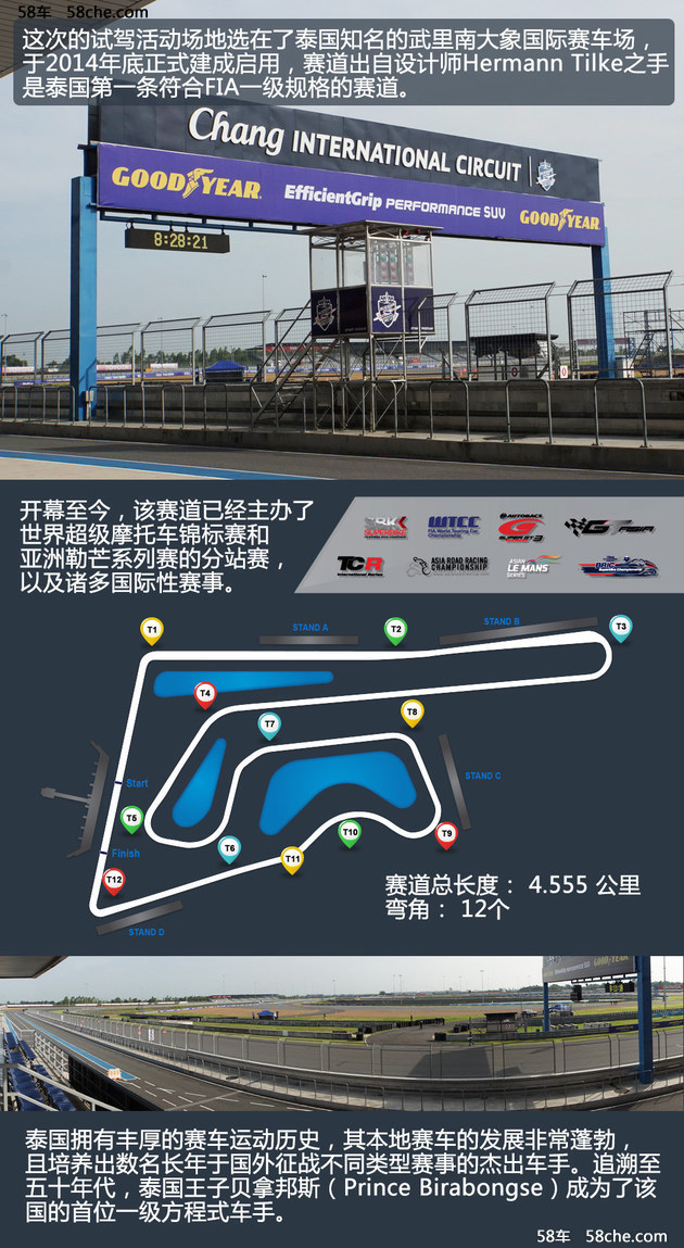 豪华SUV的新选择 固特异御乘SUV二代体验