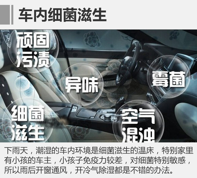 下雨≠洗车 别让雨水“吞噬”了你的车!