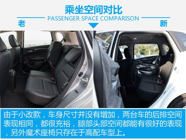 高性价比/大空间 本田飞度前瞻新老对比-图5