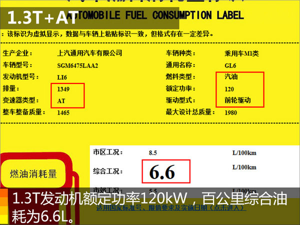 别克GL6搭载1.3T发动机 百公里油耗仅6.6L-图2