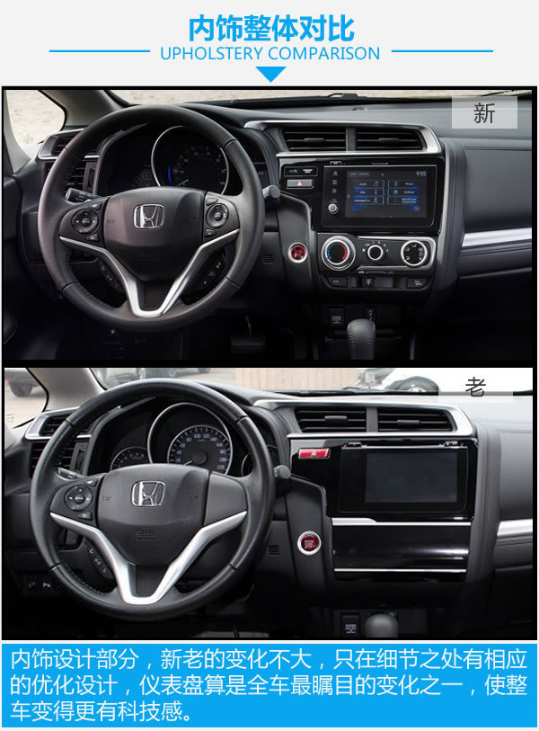 高性价比/大空间 本田飞度前瞻新老对比-图1
